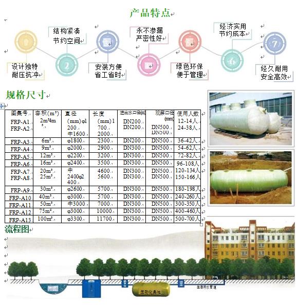 南岔玻璃钢化粪池